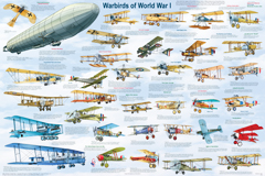 Airplanes of World War I poster