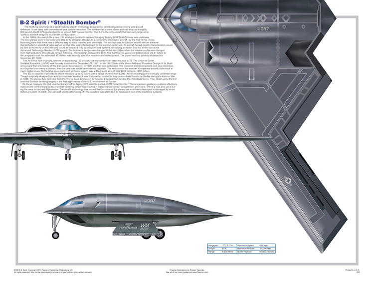 B-2 3-View Poster