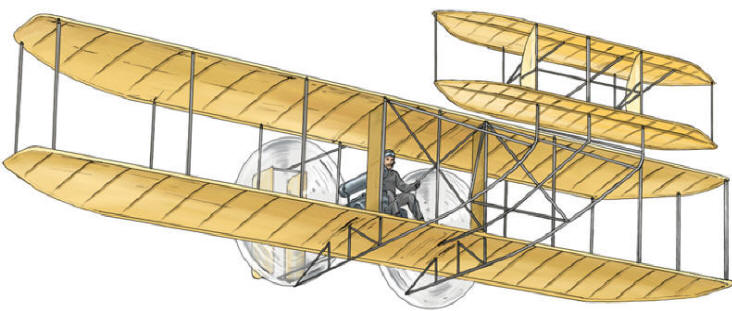 1909 Wright Brothers Flyer
